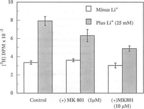 graphic file with name pnas01140-0062-a.jpg