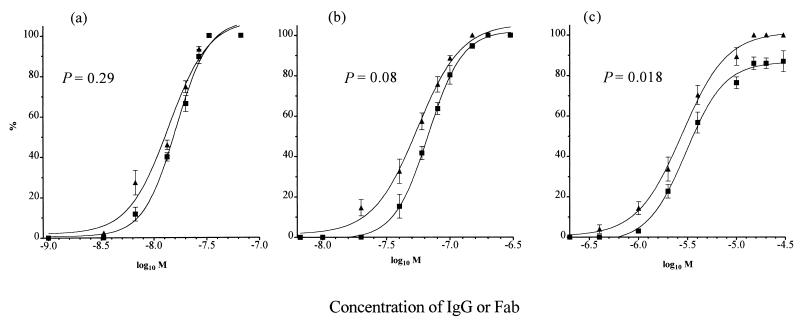 FIG. 5