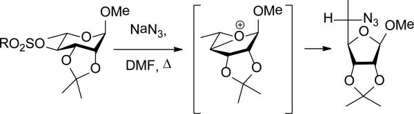 Scheme 9