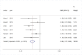 Fig 11