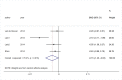 Fig 10