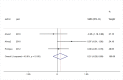 Fig 12