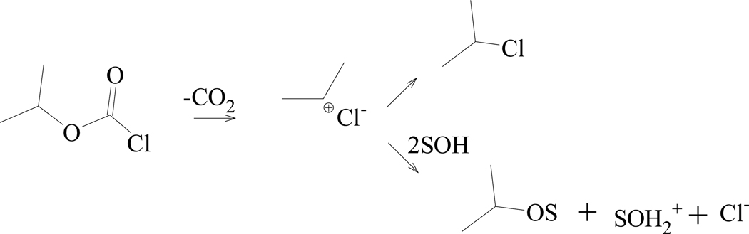 Scheme 2