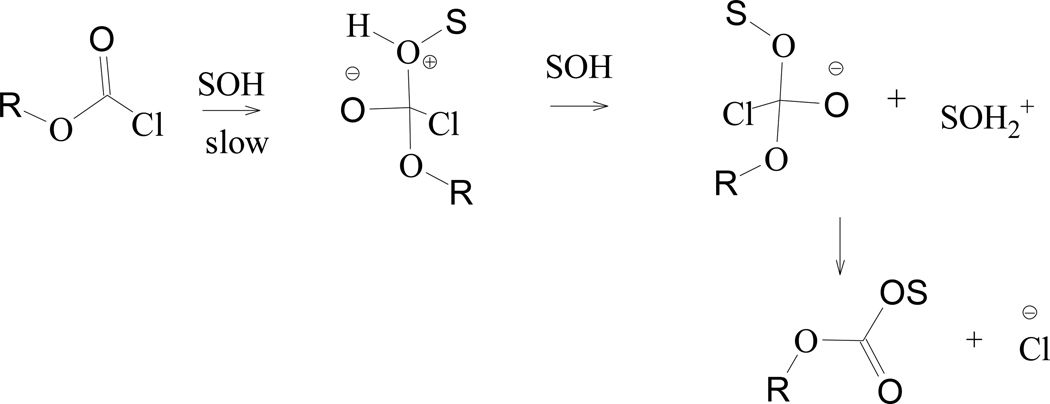 Scheme 4