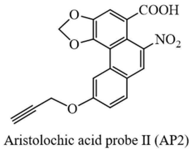 Figure B