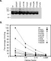 FIG. 6.