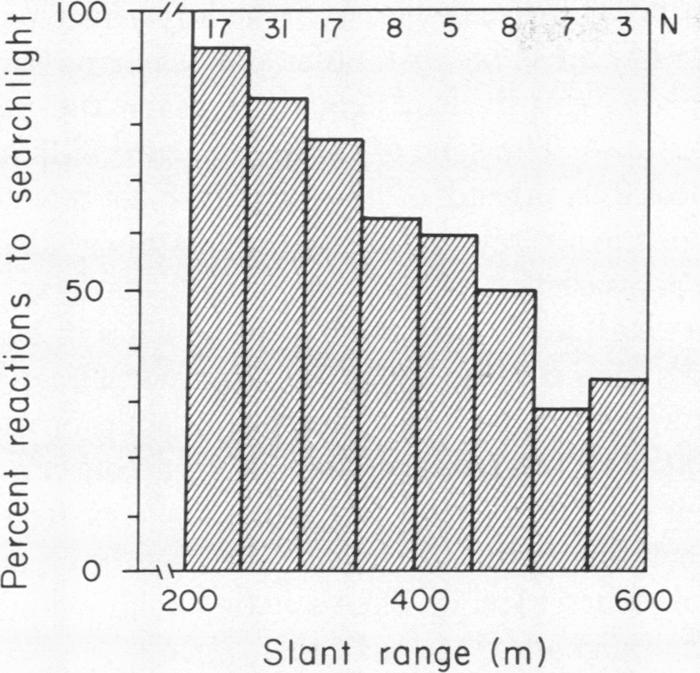 graphic file with name pnas00049-0021-a.jpg