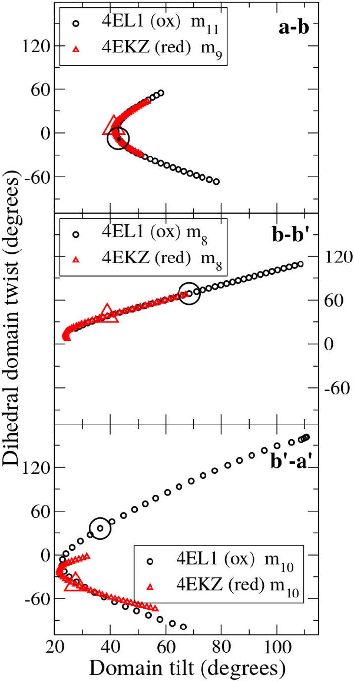 Fig. 10