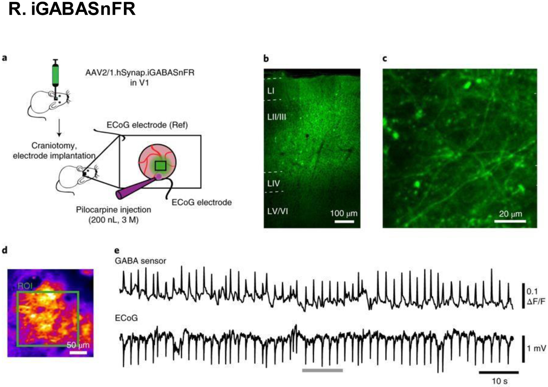 Figure 27.