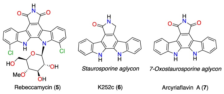 Figure 7