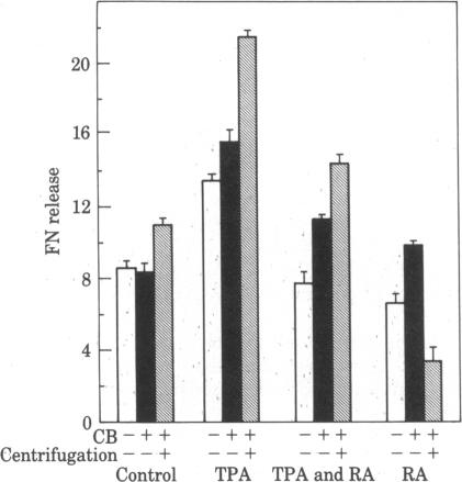 graphic file with name pnas00460-0138-a.jpg