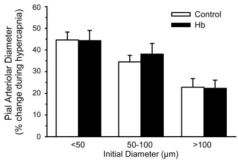 Fig. 11