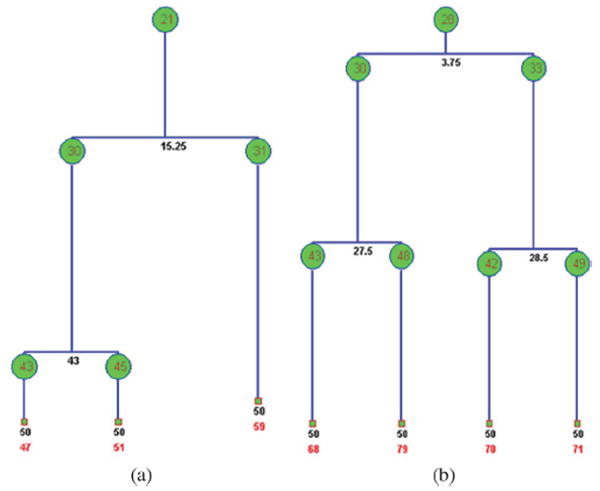 Fig. 13