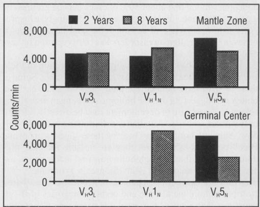 graphic file with name westjmed00084-0055-a.jpg