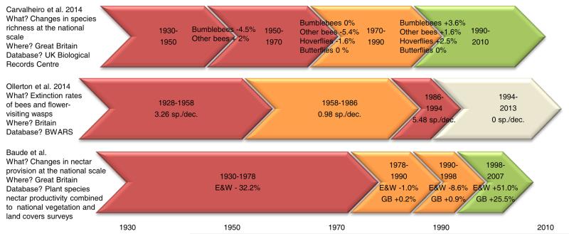 Extended Data Figure 5.