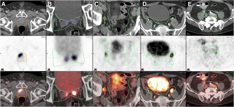 FIGURE 3.