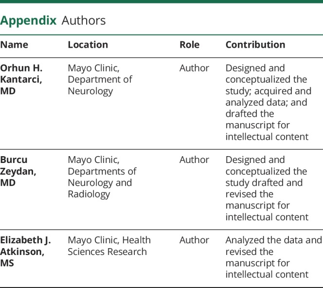 Appendix.