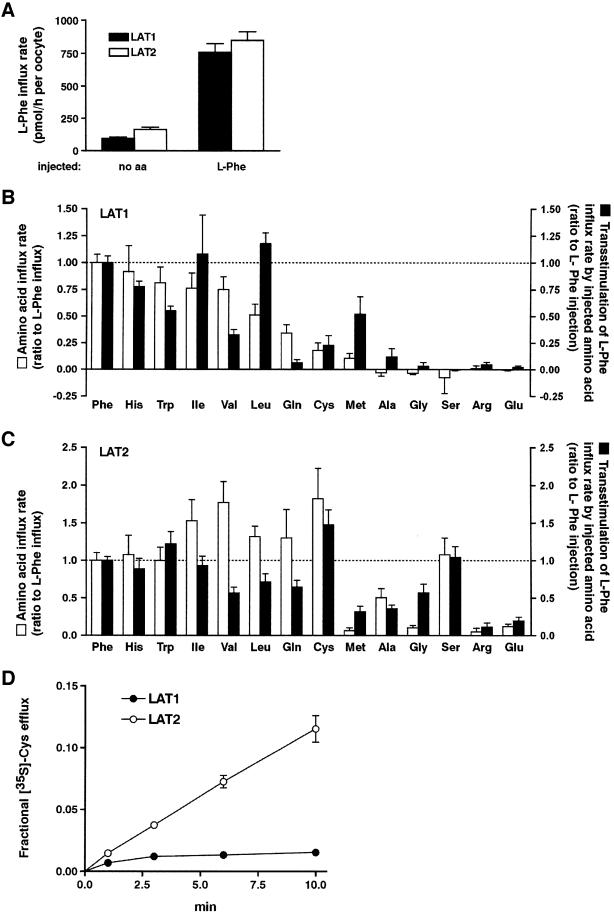 graphic file with name cdf083f4.jpg