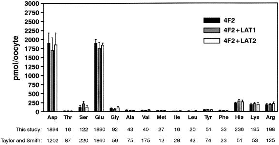 graphic file with name cdf083f1.jpg