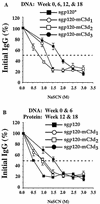 FIG. 7.