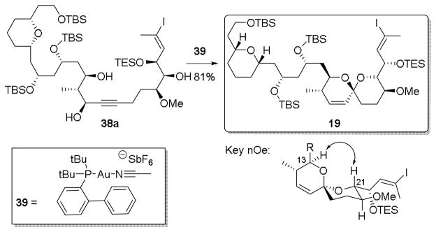 Scheme 7