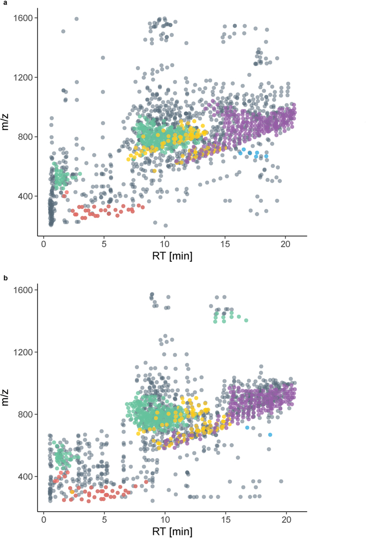 Extended Data Fig. 1