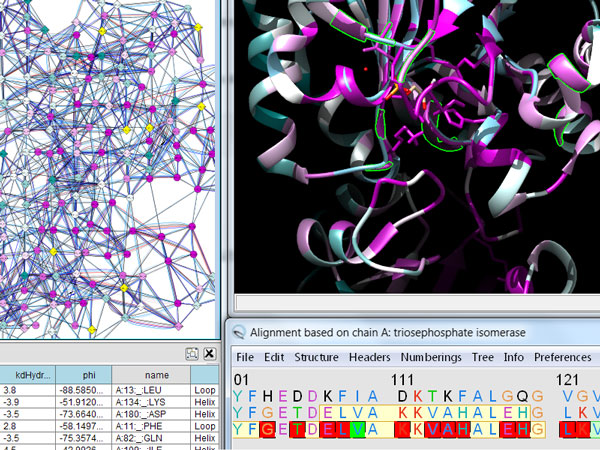 Figure 6