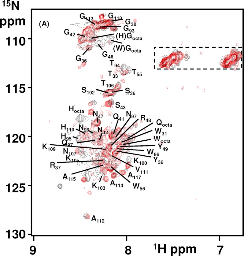 FIGURE 9.