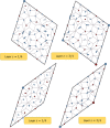 Figure 12
