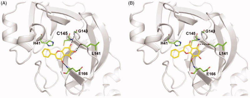 Figure 3.