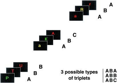 Fig 1.