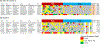 Figure4: