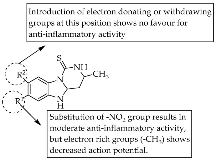 Figure 45