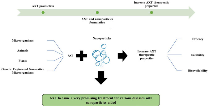 graphic file with name 43440_2023_488_Figa_HTML.jpg