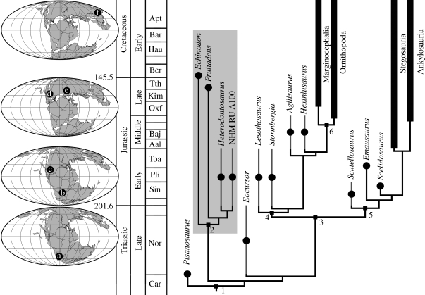 Figure 4.