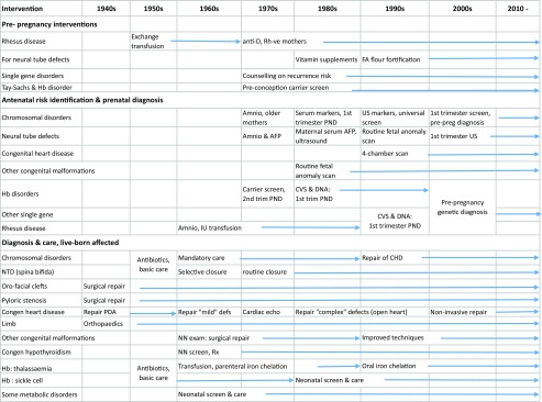 graphic file with name 12687_2018_359_Tab5_HTML.jpg