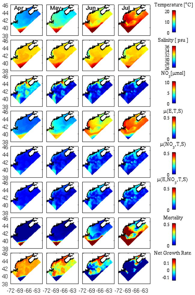 Figure 12