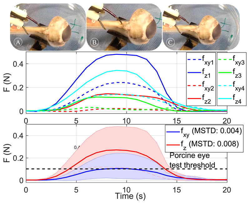 Fig. 10