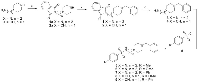 Scheme 2