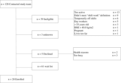 graphic file with name 13142_2017_522_Fig1_HTML.gif