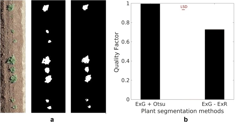 Fig. 3