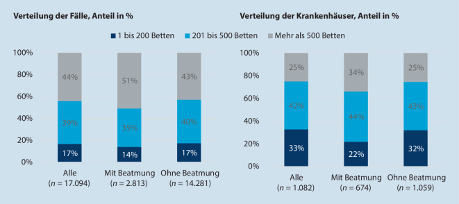 graphic file with name 63_2021_776_Fig3_HTML.jpg