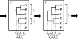 F<sc>IGURE</sc> A1.
