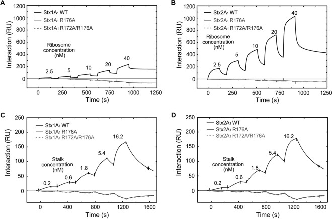 FIG 4