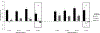 Figure 2b.