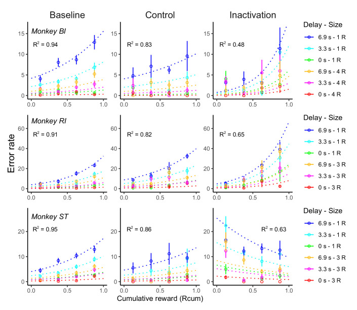 Figure 7—figure supplement 4.