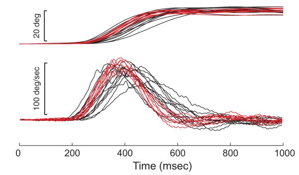 FIG. 7