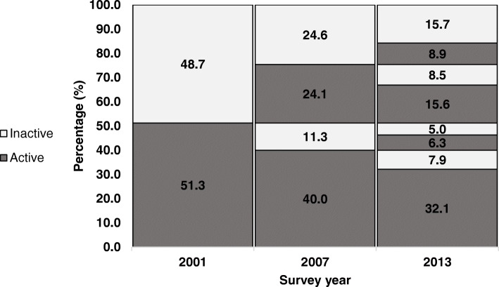 Fig. 1