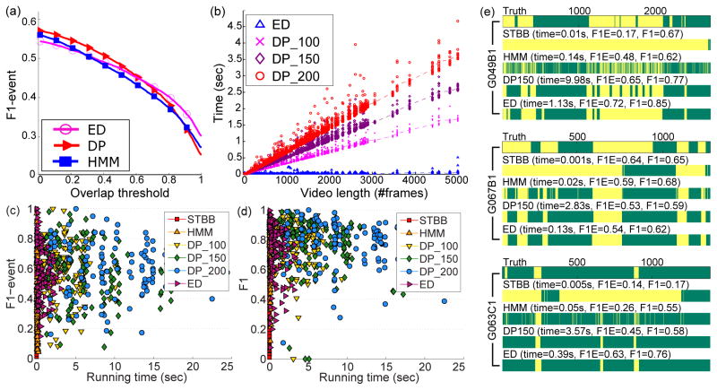 Fig. 14