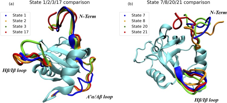 FIG. 7.